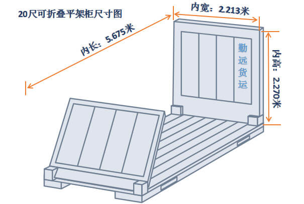 20尺可折疊平架柜尺寸圖解