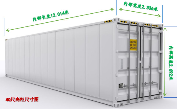 40尺高柜內部標準尺寸圖片