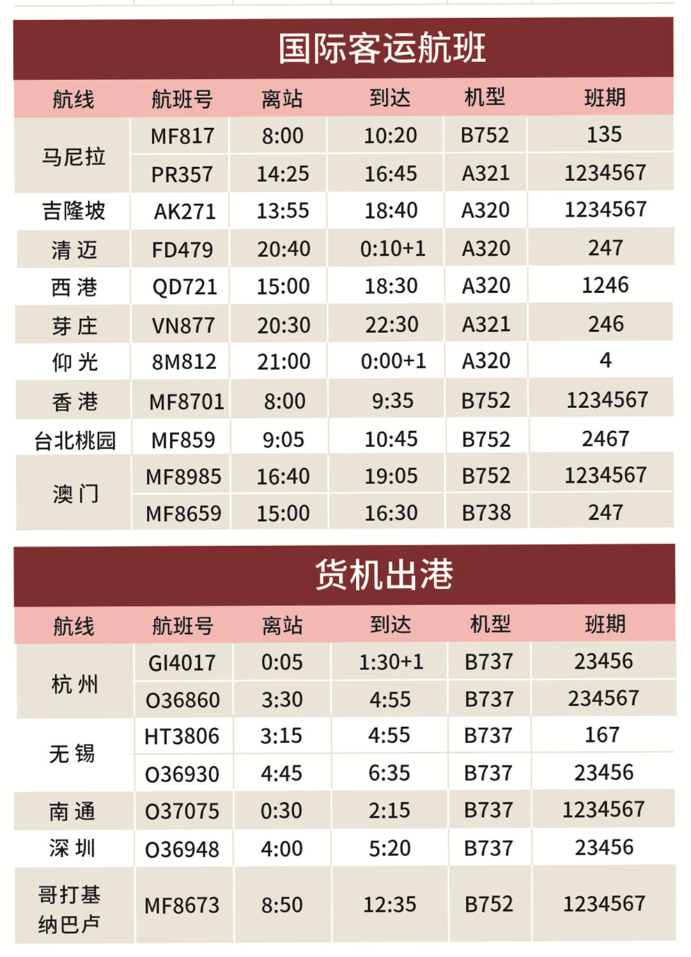 泉州至各地國際空運